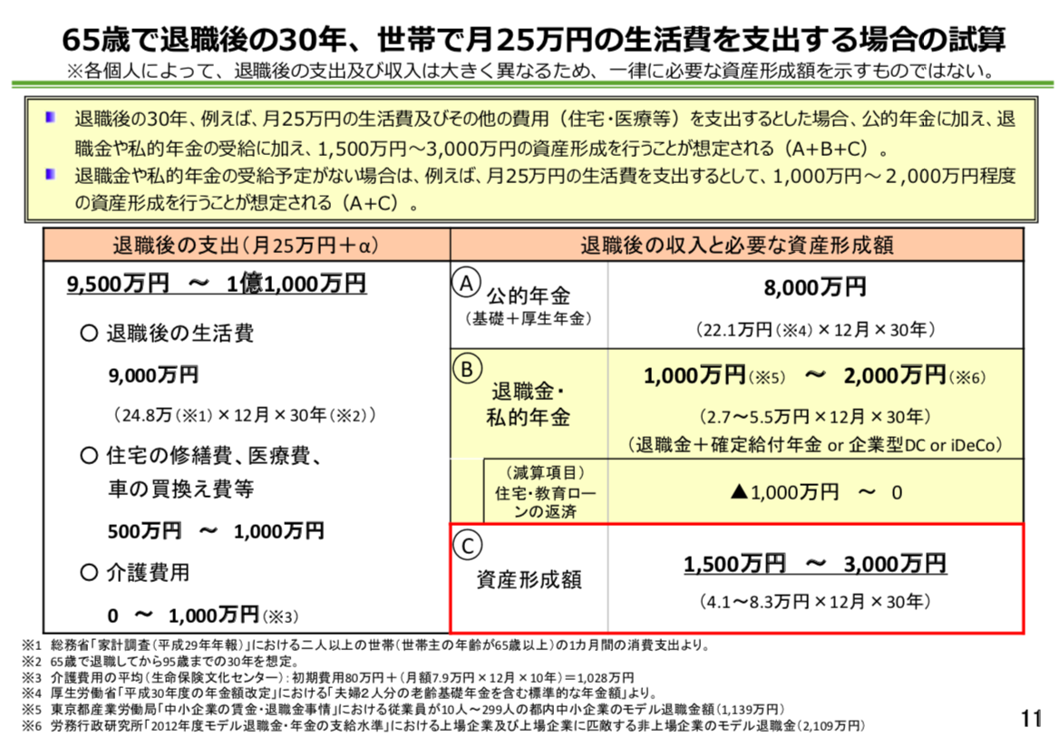 ２００万円はお得かも 住宅ローンはネット銀行が第一候補 Fp永野の視点 助太刀いたす マイホーム購入 熊本市中央区永野fpオフィス