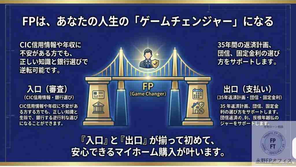 FPは人生のゲームチェンジャー