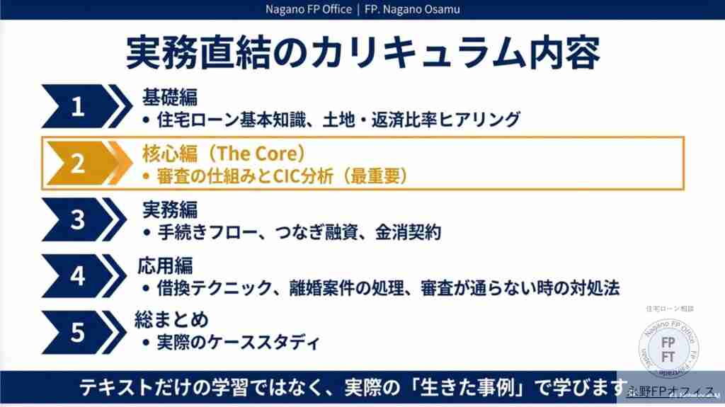 住宅ローン講座 メニュー