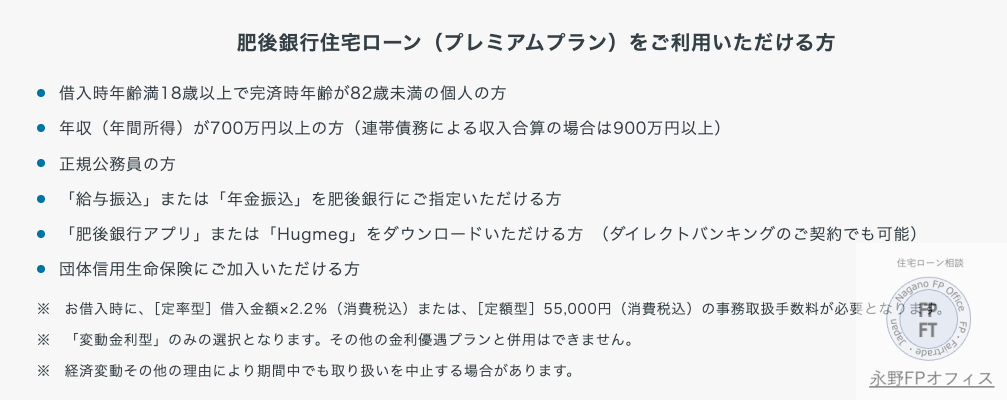 肥後銀行のプレミアム住宅ローンの利用規定