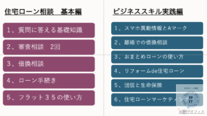 FPのための住宅ローン相談講座