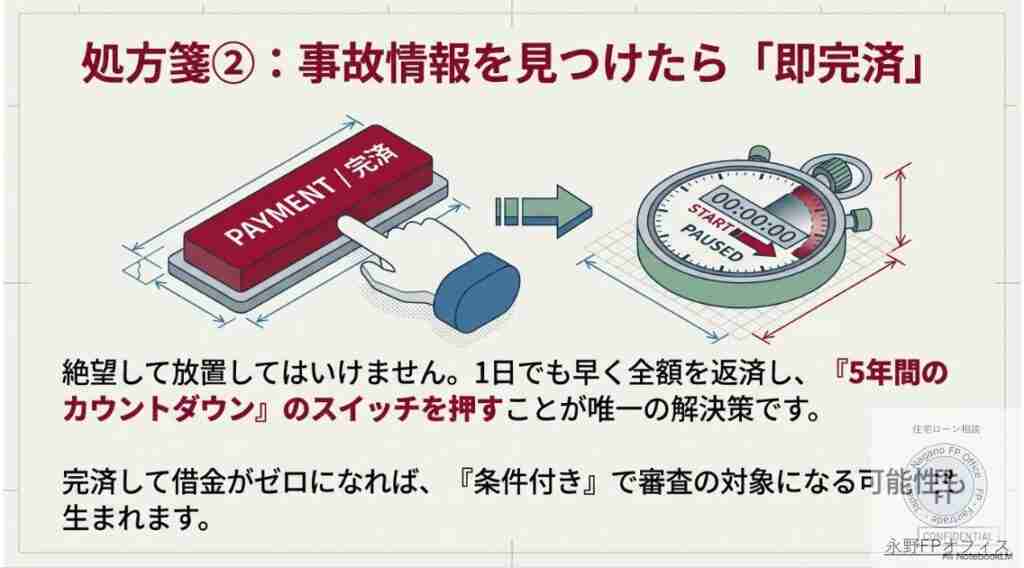異動情報は即完済すべし