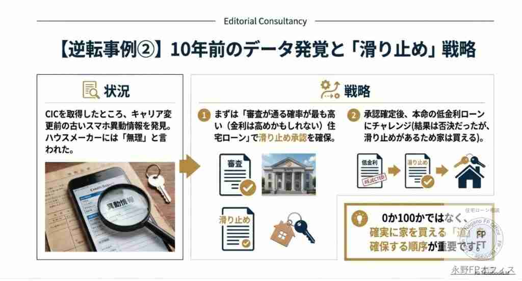 スマホ異動での審査
