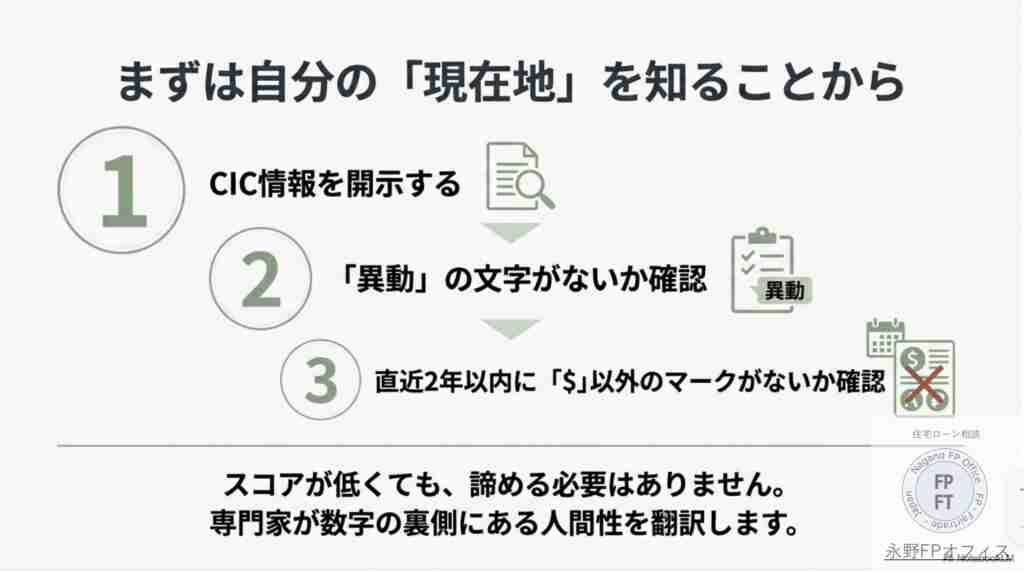 審査通過のための確認要素