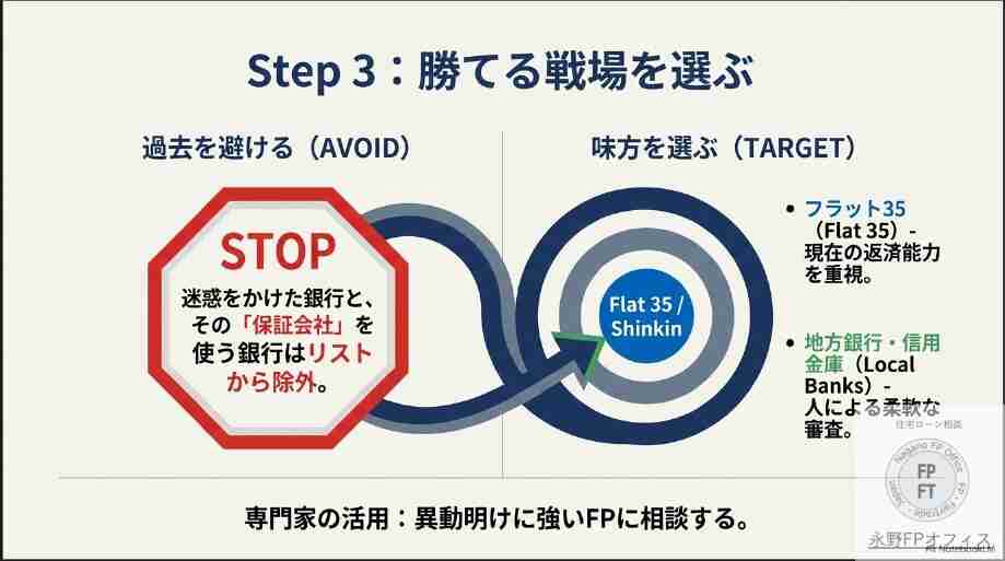 勝てる味方と一緒に戦う