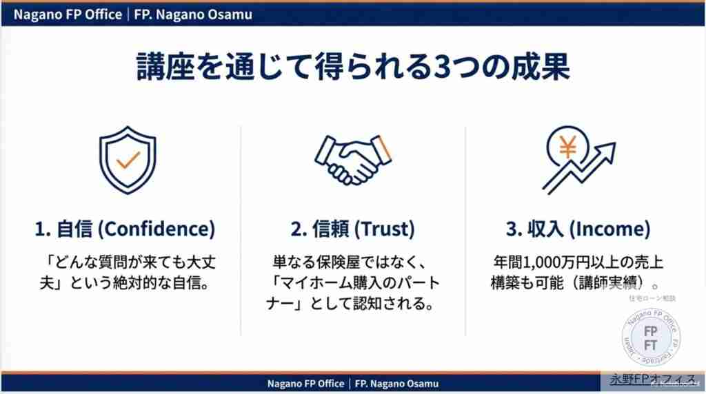 永野FPオフィス 住宅ローン講座