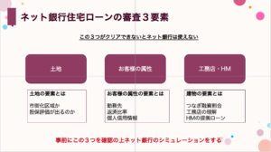 ネット銀行を熊本の注文住宅で使う大前提