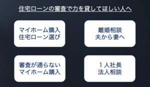 永野FPオフィス４つの仕事