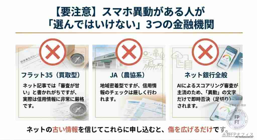 スマホ異動では住宅ローンを選び間違えてはいけない