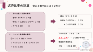 返済比率の計算式