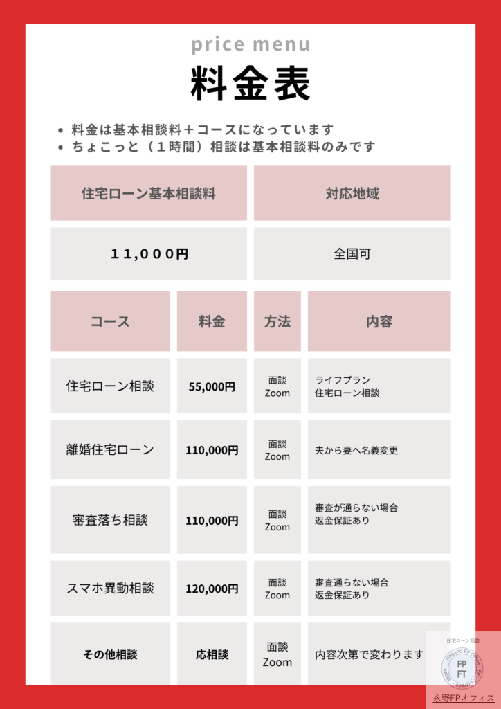永野FPオフィス料金表