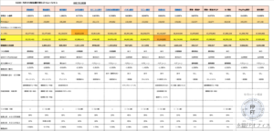熊本で使える変動金利