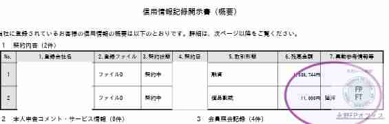 JICC延滞記録