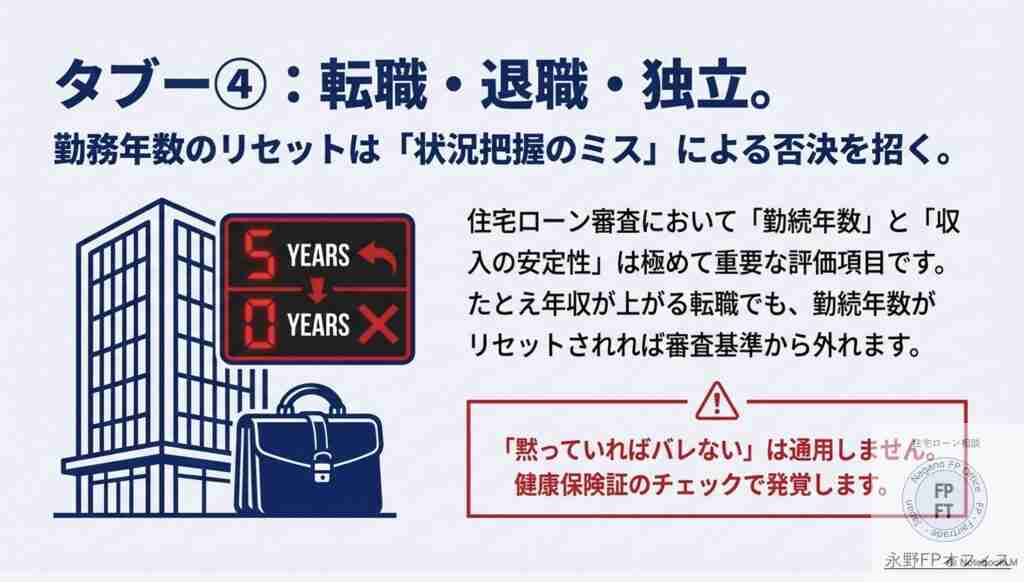 仮審査後の転職・独立は厳禁