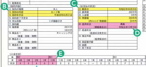 CICの取得