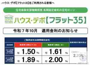 令和７年１０月フラット３５金利