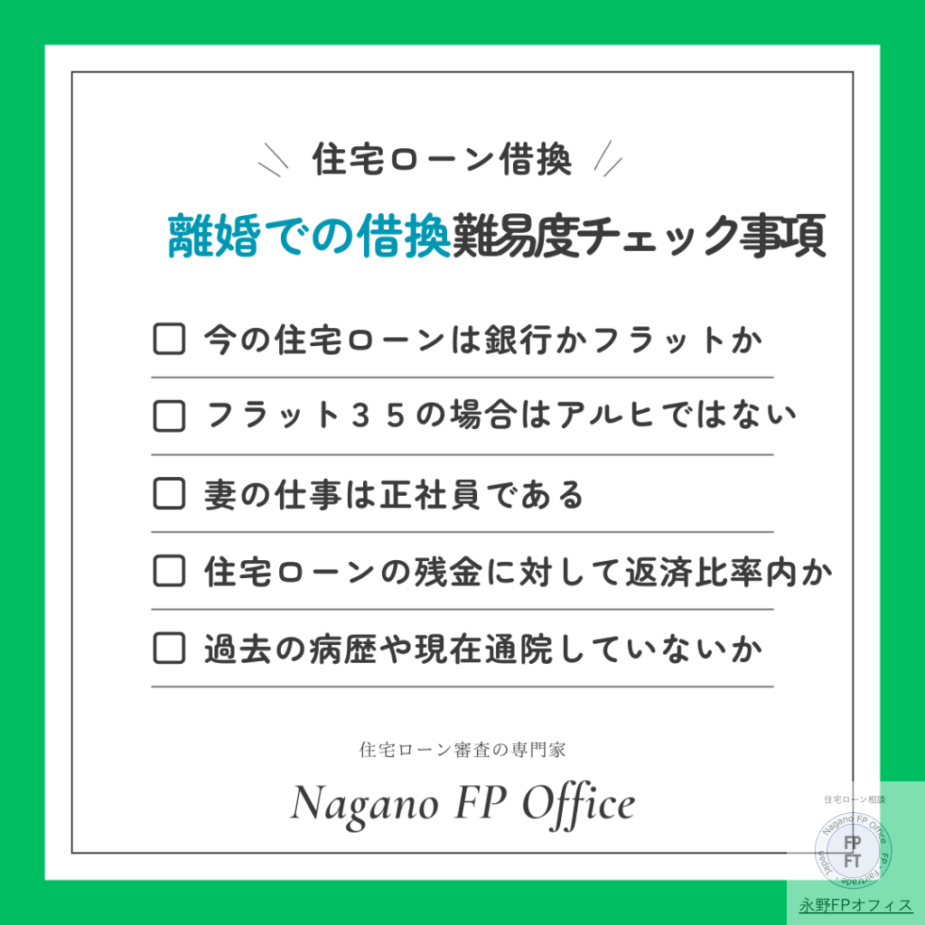 離婚での住宅ローン借換ヒアリングチェックリスト