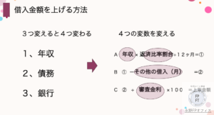 返済比率改善して支払い回数を３５年にする