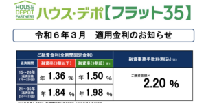 令和６年３月フラット３５金利