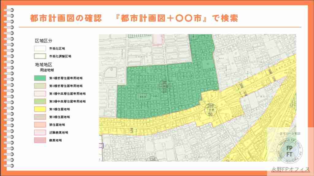 都市計画図