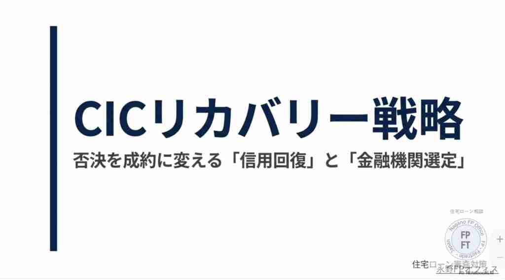 CICリカバリー戦略