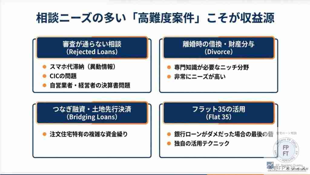 住宅ローン講座のメリット