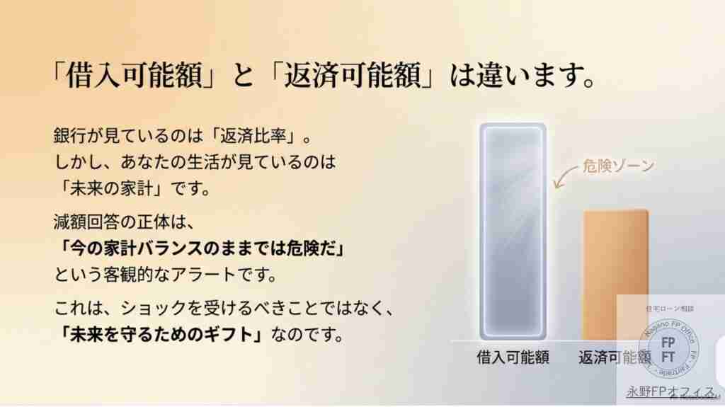借入可能額と返済可能額の違い