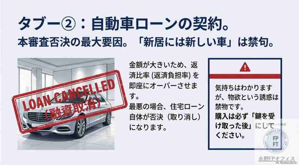 仮審査後の自動車購入は要注意