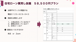 FP住宅ローン相談『相談し放題プラン』