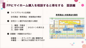 住宅ローン相談